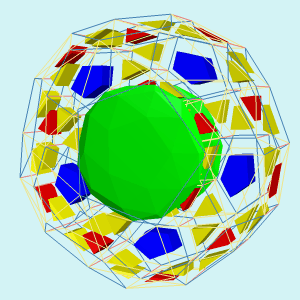 Prodopic Example